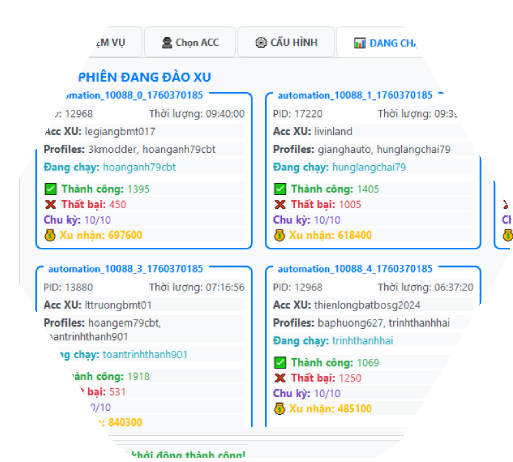 Make {Money Online} from Multi Social Networks